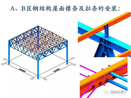 某厂房钢结构制作 安装方案